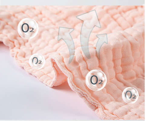 بدون عامل فلورسنت 58 اینچ Crepe Gaze Fabric Gauze Receiving Blanket 180GSM