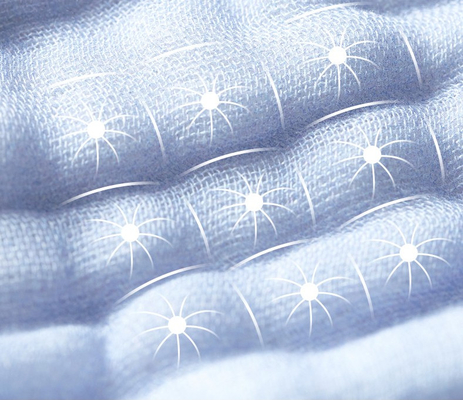 Fastness Dyeing Solid Gaze Fabric Fabric Multilayer Gaze Material By The Yard